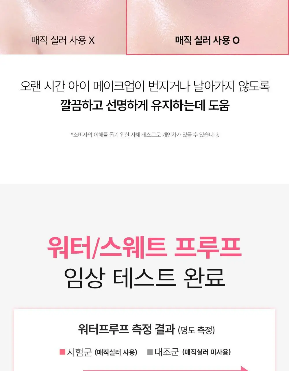[브러쉬개선] 쏘내추럴 메이크업 세팅 멀티 매직 실러 10ml 상세페이지 15